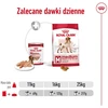 ROYAL CANIN SHN konservuotas sausas maistas suaugusiems vidutinio dydžio šunims, 410 g