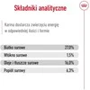 Royal canin shn mini adult 8+ - sausas maistas suaugusiam šuniui - 8kg