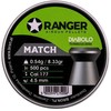 4,5 mm RANGER Diabolo Professional Match flat 500 šovinių