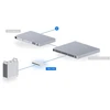 Šakotuvas Ubiquiti Przełącznik zarządzalny unifi switch flex usw-flex-2.5g-8