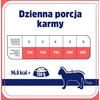 VET RESPONSE Hypoallergenic triušiena – šlapias kačių maistas – 85g
