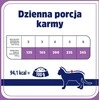 VET RESPONSE Hypoallergenic Pork – šlapias kačių maistas – 85g