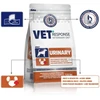 VET RESPONSE Urinary – sausas Maistas šunims – 1,6kg