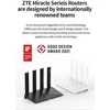 ZTE Maršrutizatorius t3000 idu