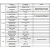 DC tipo įkrovimo stotelė - 60 kW CCS2 su 5m kabeliu (LAN, WLAN + GMS) OCPP 1.6