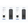 HomeBox Lite 22kW WiFi/LAN/Bluetooth + RCM + RFID