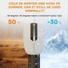 Įkrovimo stotelė 11kW GS11-AC-B02