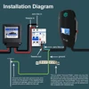 Įkrovimo stotelė 22 kW HCAC-NH104 su programėle, kortele
