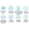 Pakaitinis elektromobilų įkrovimo stotelės kabelis Type 2, 32A, 1 fazė, 5m ilgio, 7kW