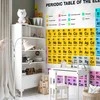 Artgeist Fototapetas - Periodic Table of the Elements