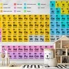 Artgeist Fototapetas - Periodic Table of the Elements