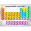 Artgeist Fototapetas - Periodic Table of the Elements