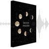 Artgeist Paveikslas - Lunar Cycle (1 Part) Vertical