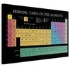 Artgeist Paveikslas - Mendeleev's Table (1 Part) Wide
