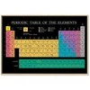 Artgeist Paveikslas - Mendeleev's Table (1 Part) Wide