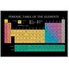 Artgeist Paveikslas - Mendeleev's Table (1 Part) Wide