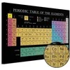 Artgeist Paveikslas - Mendeleev's Table (1 Part) Wide