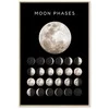 Artgeist Paveikslas - Moon Phases (1 Part) Vertical