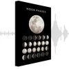 Artgeist Paveikslas - Moon Phases (1 Part) Vertical