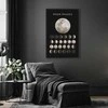 Artgeist Paveikslas - Moon Phases (1 Part) Vertical