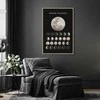 Artgeist Paveikslas - Moon Phases (1 Part) Vertical