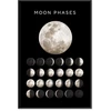 Artgeist Paveikslas - Moon Phases (1 Part) Vertical
