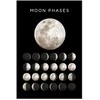 Artgeist Paveikslas - Moon Phases (1 Part) Vertical