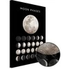 Artgeist Paveikslas - Moon Phases (1 Part) Vertical