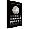 Artgeist Paveikslas - Moon Phases (1 Part) Vertical