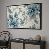 Artgeist Paveikslas - Turquoise Flowers in Retro Ambience Floristic Ornaments