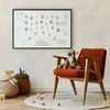 Artgeist Plakatas - Letters in Muted Colors