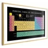 Artgeist Plakatas - Mendeleev's Table