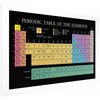 Artgeist Plakatas - Mendeleev's Table