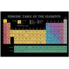 Artgeist Plakatas - Mendeleev's Table