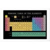 Artgeist Plakatas - Mendeleev's Table