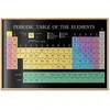 Artgeist Plakatas - Mendeleev's Table