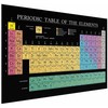 Artgeist Plakatas - Mendeleev's Table
