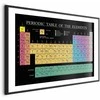 Artgeist Plakatas - Mendeleev's Table