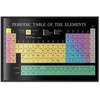 Artgeist Plakatas - Mendeleev's Table