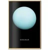 Artgeist Plakatas - Uranus