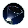 Buki France Planetariumas HD, Buki