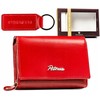 Peterson Rinkinys sk. PTN SET-D-02-KCS Raudona