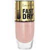 Lovely Fast Dry 11, 8 ml