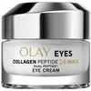 "Olay Regenerist Collagen Peptide24 Max" akių kremas 15ml