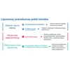 SESDERMA Sensyses Cleanser Lighteningr - liposominis valiklis, 200 ml