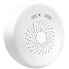 MOES ZSS-QY-GL-U ZigBee Gas Sensor