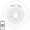 MOES ZSS-QY-GL-U ZigBee Gas Sensor
