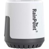 RainPoint Precision Rain Sensor