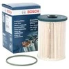 BOSCH degalų filtras 1457070013 1K0127177B