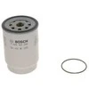 BOSCH degalų filtras F026402039 0261155613